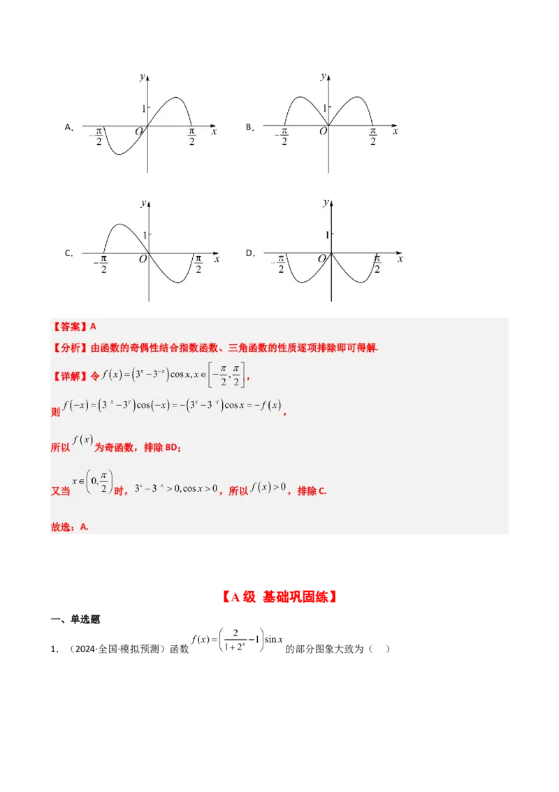 第12练函数的图像（精练：基础+重难点）-2025年高考数学一轮复习讲义及高频考点归纳与方法总结（新高考通用）解析版_2.2025数学总复习_2025年新高考资料_一轮复习