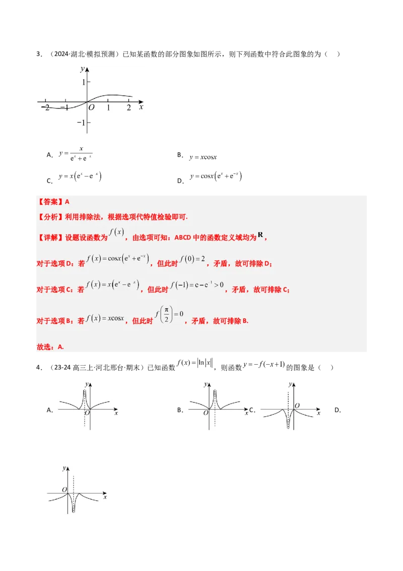 第12练函数的图像（精练：基础+重难点）-2025年高考数学一轮复习讲义及高频考点归纳与方法总结（新高考通用）解析版_2.2025数学总复习_2025年新高考资料_一轮复习