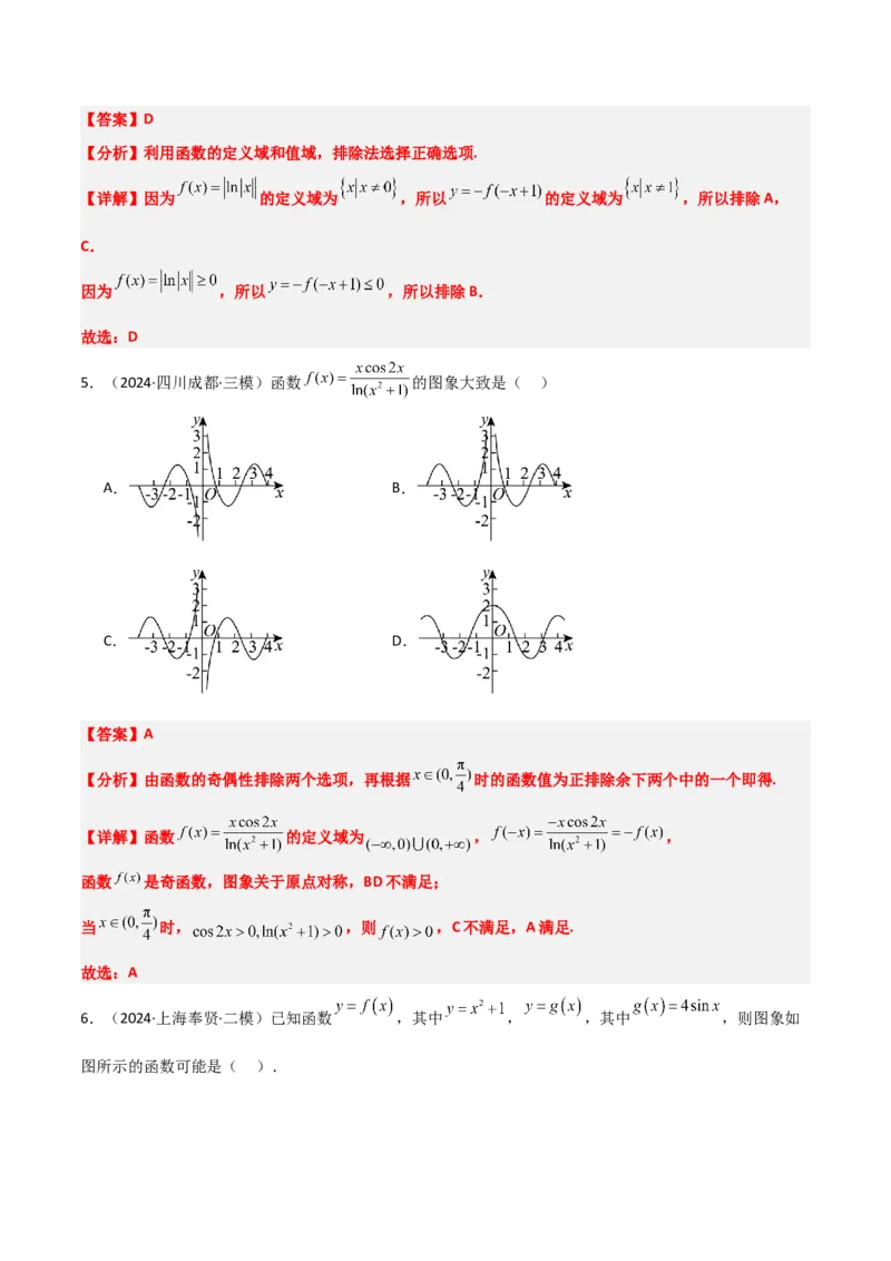 第12练函数的图像（精练：基础+重难点）-2025年高考数学一轮复习讲义及高频考点归纳与方法总结（新高考通用）解析版_2.2025数学总复习_2025年新高考资料_一轮复习