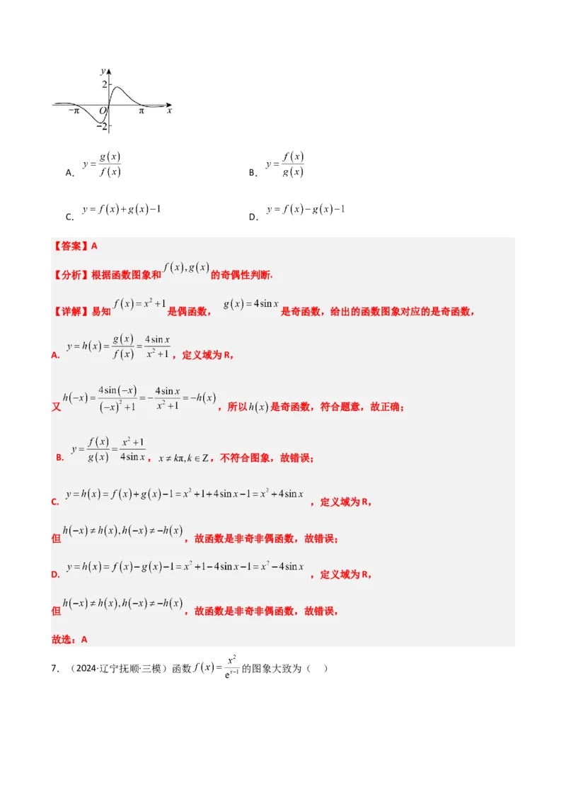 第12练函数的图像（精练：基础+重难点）-2025年高考数学一轮复习讲义及高频考点归纳与方法总结（新高考通用）解析版_2.2025数学总复习_2025年新高考资料_一轮复习