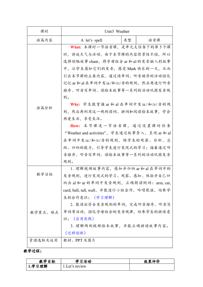 教案_2026春人教四下_29赠送其它资料_旧版四下资料包_大单元教学课件+教学设计-K58_Unit3_Unit3WeatherAlet'sspell