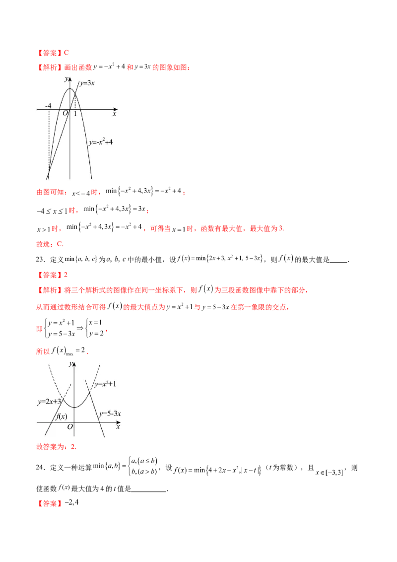 第06讲函数的图象（九大题型）（练习）（解析版）_2.2025数学总复习_2025年新高考资料_一轮复习_2025年高考数学一轮复习讲练测（新教材新高考，含2024高考真题）