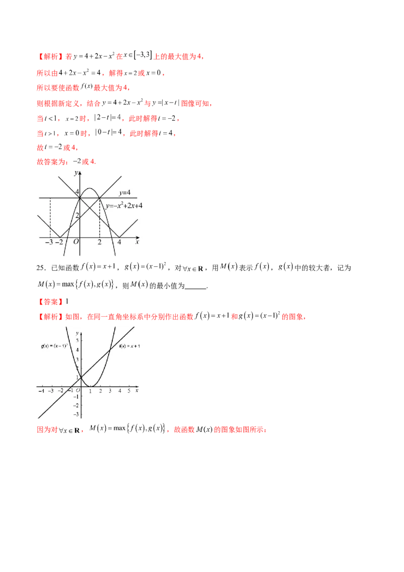 第06讲函数的图象（九大题型）（练习）（解析版）_2.2025数学总复习_2025年新高考资料_一轮复习_2025年高考数学一轮复习讲练测（新教材新高考，含2024高考真题）