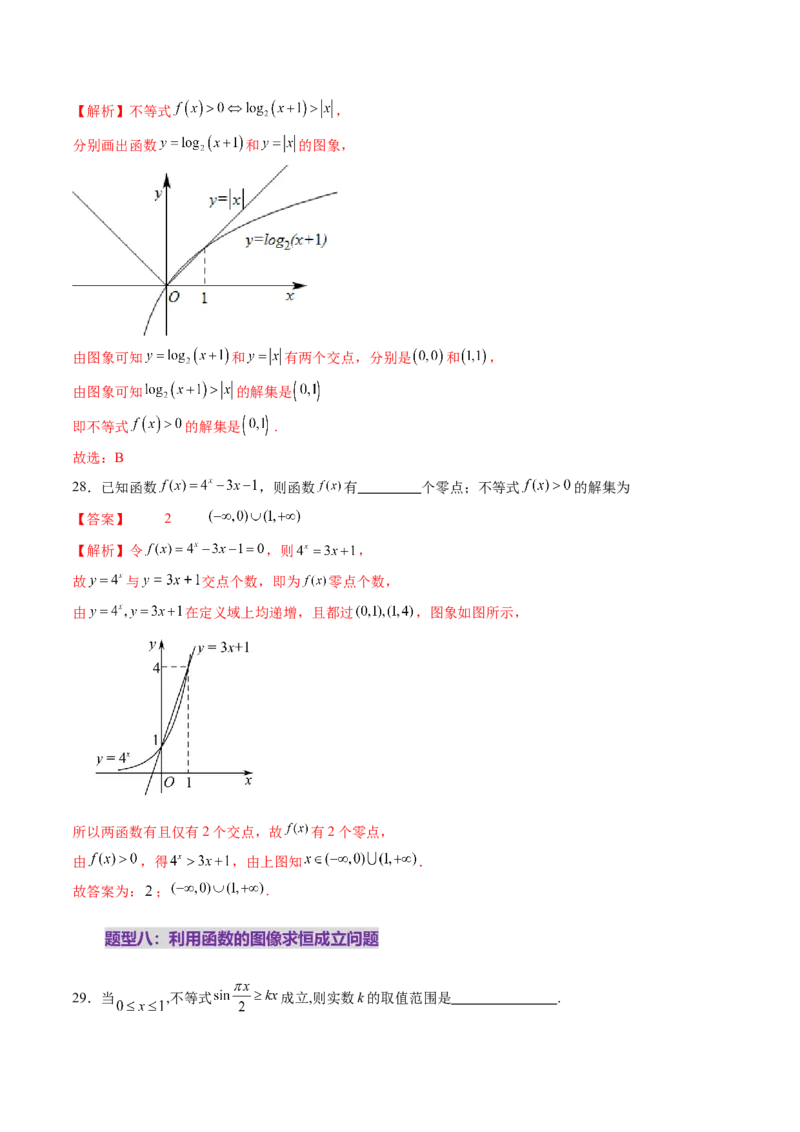 第06讲函数的图象（九大题型）（练习）（解析版）_2.2025数学总复习_2025年新高考资料_一轮复习_2025年高考数学一轮复习讲练测（新教材新高考，含2024高考真题）