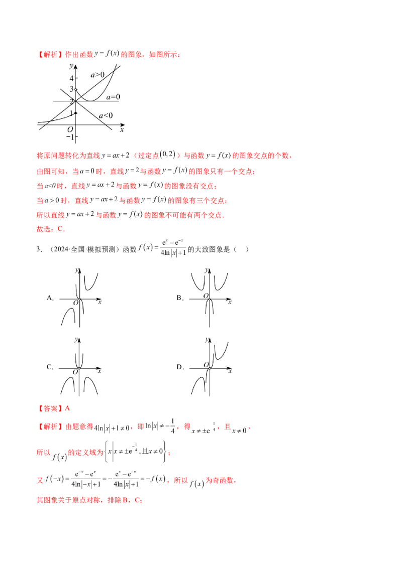 第06讲函数的图象（九大题型）（练习）（解析版）_2.2025数学总复习_2025年新高考资料_一轮复习_2025年高考数学一轮复习讲练测（新教材新高考，含2024高考真题）
