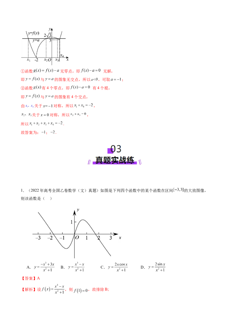 第06讲函数的图象（九大题型）（练习）（解析版）_2.2025数学总复习_2025年新高考资料_一轮复习_2025年高考数学一轮复习讲练测（新教材新高考，含2024高考真题）