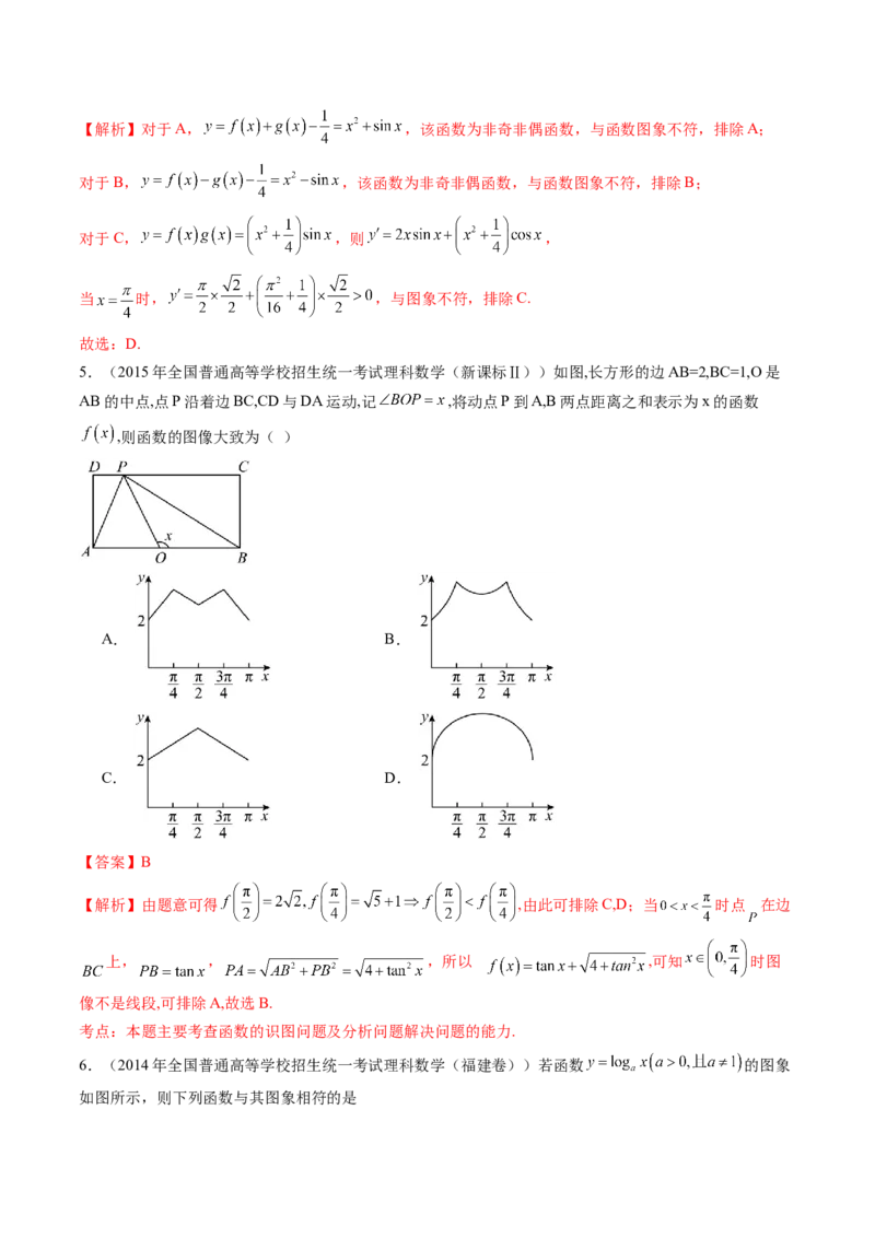 第06讲函数的图象（九大题型）（练习）（解析版）_2.2025数学总复习_2025年新高考资料_一轮复习_2025年高考数学一轮复习讲练测（新教材新高考，含2024高考真题）