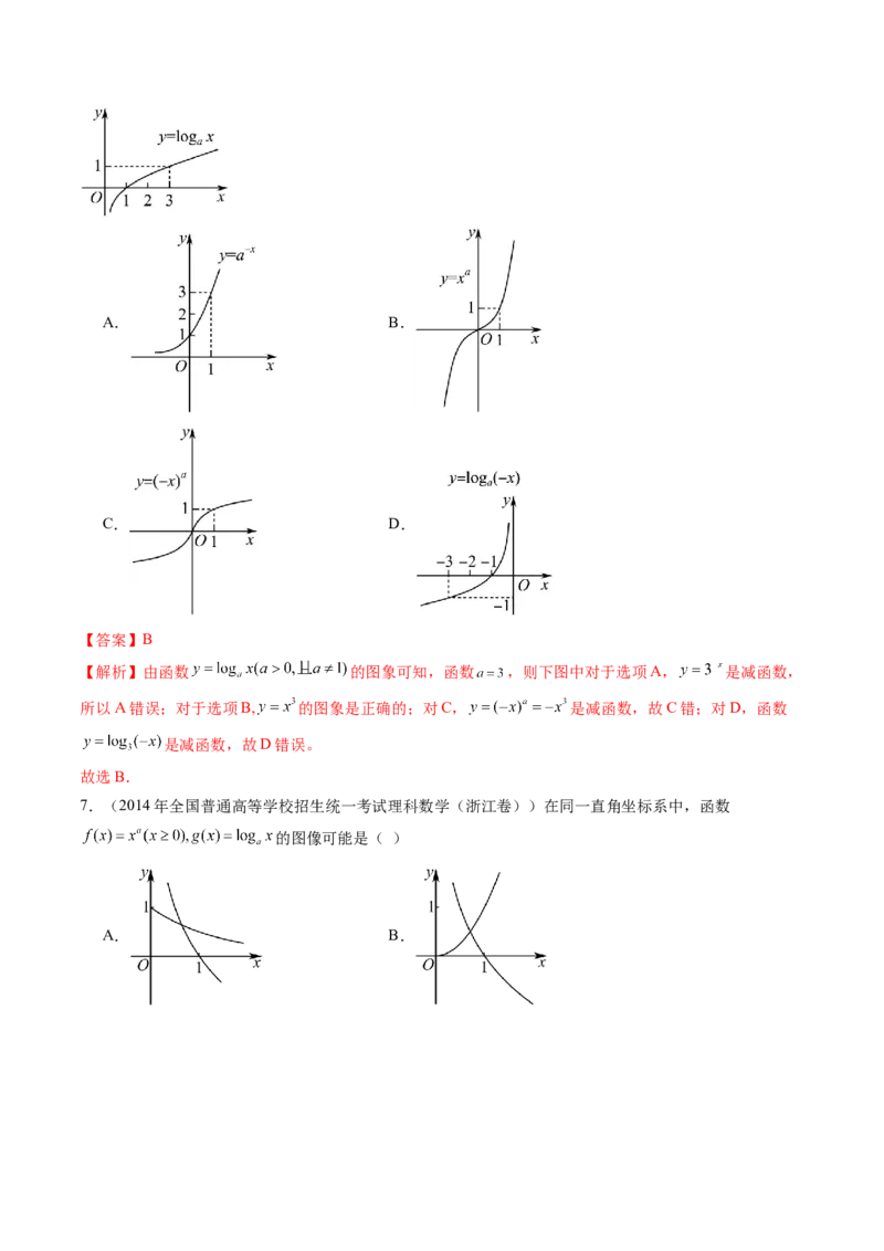 第06讲函数的图象（九大题型）（练习）（解析版）_2.2025数学总复习_2025年新高考资料_一轮复习_2025年高考数学一轮复习讲练测（新教材新高考，含2024高考真题）