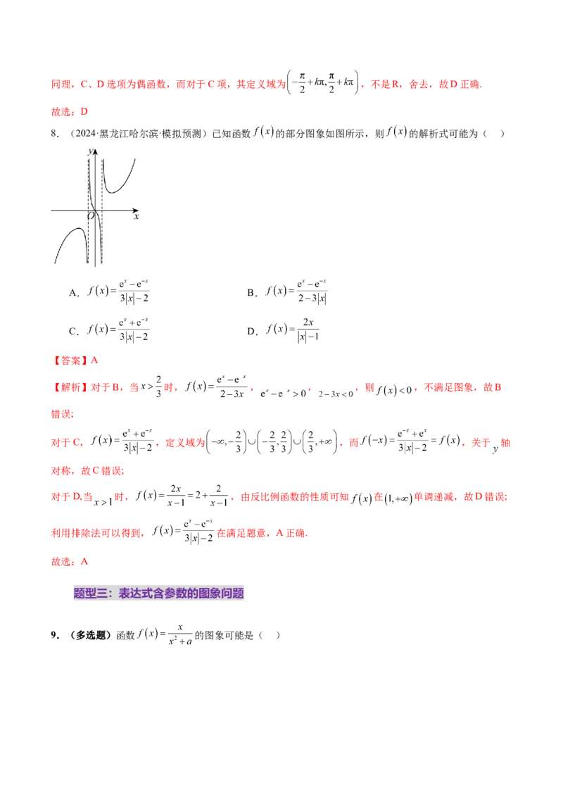 第06讲函数的图象（九大题型）（练习）（解析版）_2.2025数学总复习_2025年新高考资料_一轮复习_2025年高考数学一轮复习讲练测（新教材新高考，含2024高考真题）