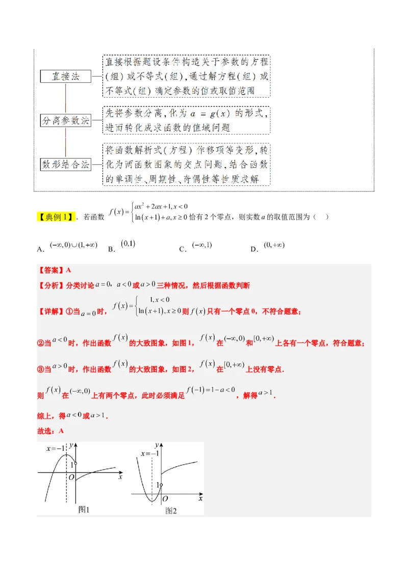 第13讲函数的应用和函数模型（精讲）一轮复习讲义2024年高考数学高频考点题型归纳与方法总结（新高考通用）解析版_2.2025数学总复习_2024年新高考资料_1.2024一轮复习
