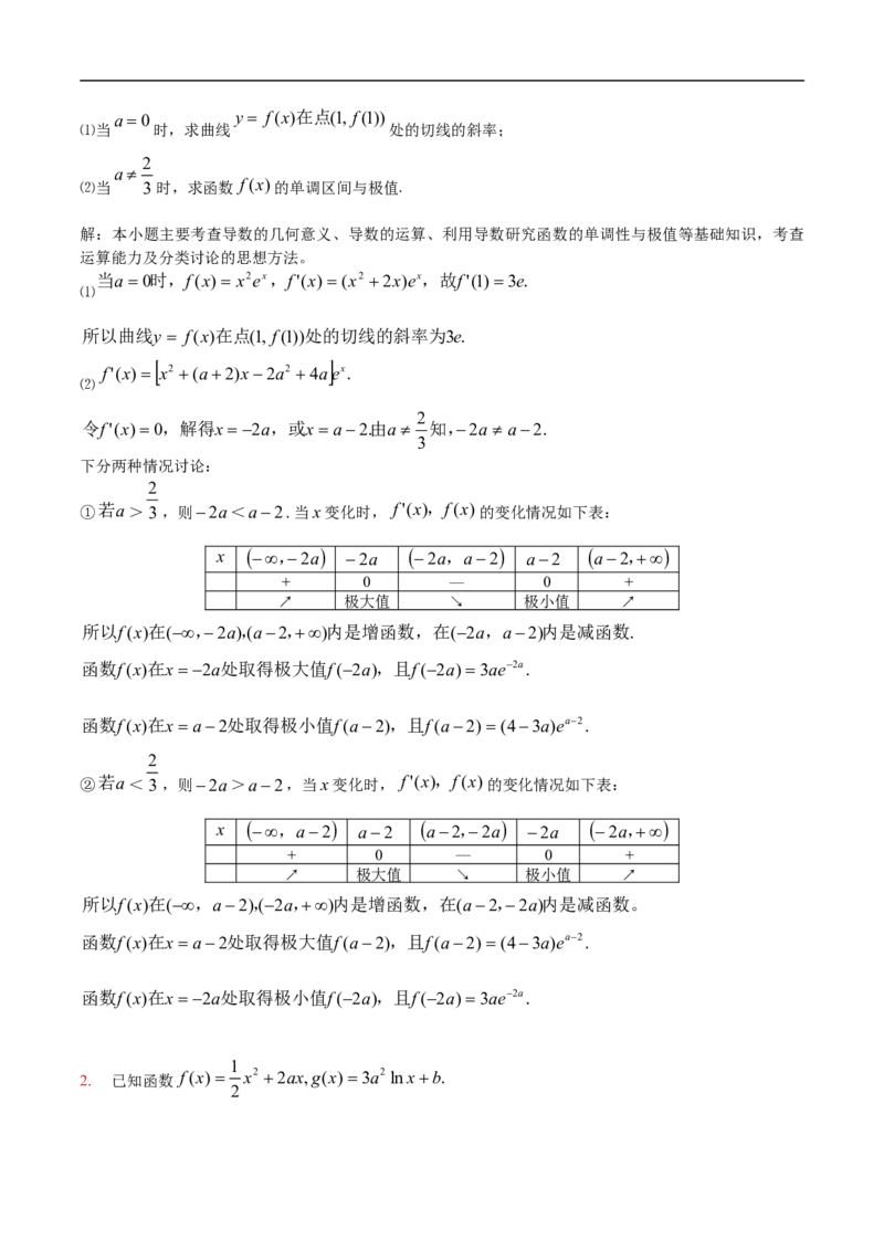 第22讲导数的应用（教师版）_2.2025数学总复习_2023年新高考资料_二轮复习_备战2023年高考数学二轮复习对点题型（新高考专用）_第22讲导数的应用