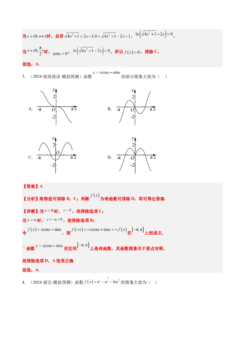 第12讲函数的图像（精讲）-2025年高考数学一轮复习讲义及高频考点归纳与方法总结（新高考通用）解析版_2.2025数学总复习_2025年新高考资料_一轮复习