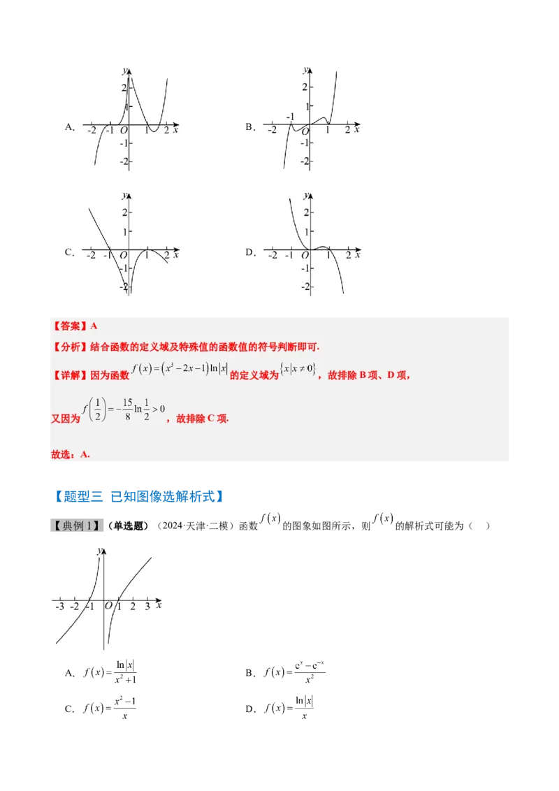 第12讲函数的图像（精讲）-2025年高考数学一轮复习讲义及高频考点归纳与方法总结（新高考通用）解析版_2.2025数学总复习_2025年新高考资料_一轮复习