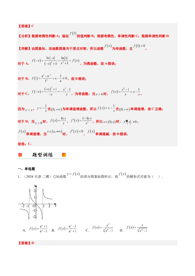 第12讲函数的图像（精讲）-2025年高考数学一轮复习讲义及高频考点归纳与方法总结（新高考通用）解析版_2.2025数学总复习_2025年新高考资料_一轮复习
