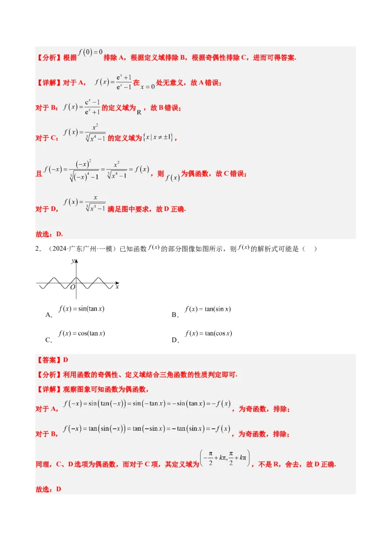 第12讲函数的图像（精讲）-2025年高考数学一轮复习讲义及高频考点归纳与方法总结（新高考通用）解析版_2.2025数学总复习_2025年新高考资料_一轮复习