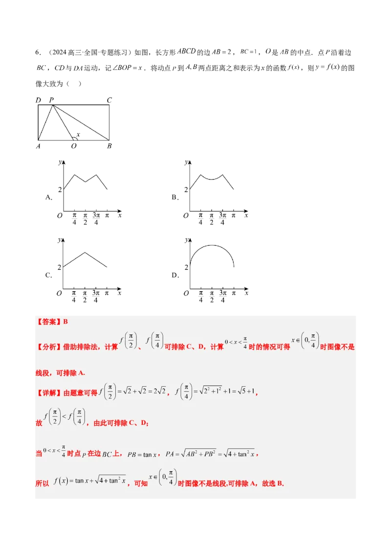 第12讲函数的图像（精讲）-2025年高考数学一轮复习讲义及高频考点归纳与方法总结（新高考通用）解析版_2.2025数学总复习_2025年新高考资料_一轮复习
