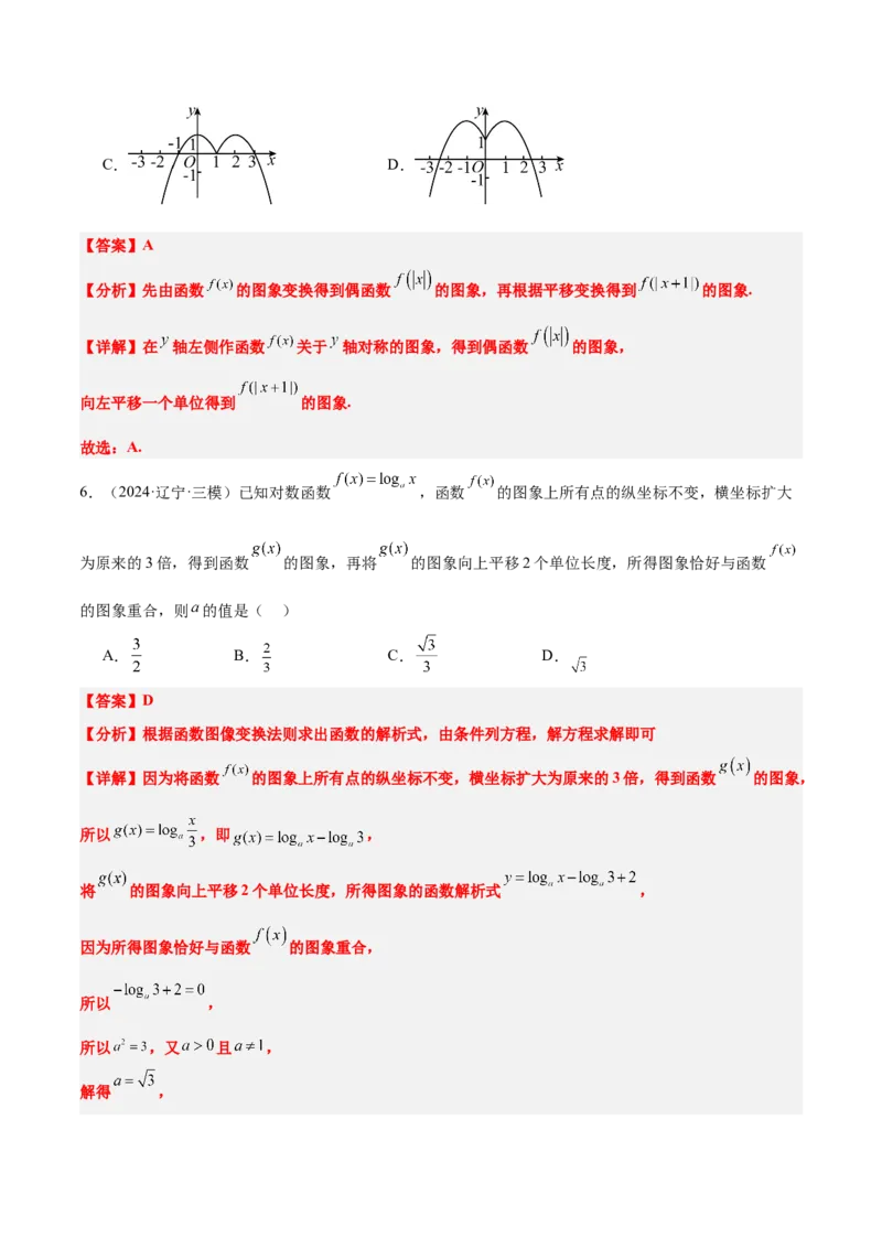 第12讲函数的图像（精讲）-2025年高考数学一轮复习讲义及高频考点归纳与方法总结（新高考通用）解析版_2.2025数学总复习_2025年新高考资料_一轮复习