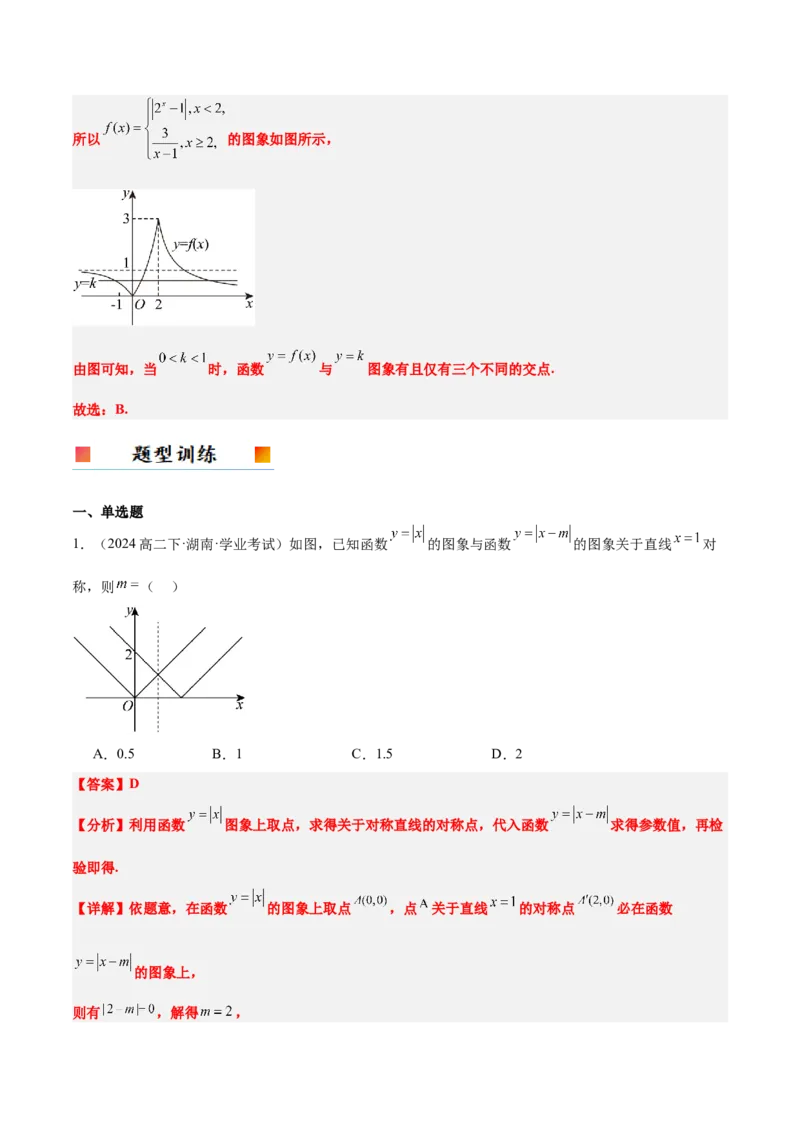 第12讲函数的图像（精讲）-2025年高考数学一轮复习讲义及高频考点归纳与方法总结（新高考通用）解析版_2.2025数学总复习_2025年新高考资料_一轮复习