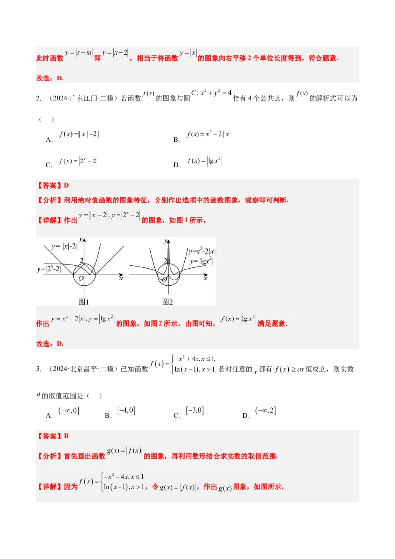 第12讲函数的图像（精讲）-2025年高考数学一轮复习讲义及高频考点归纳与方法总结（新高考通用）解析版_2.2025数学总复习_2025年新高考资料_一轮复习