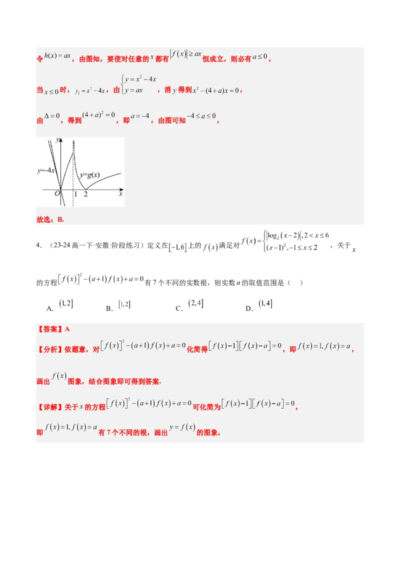 第12讲函数的图像（精讲）-2025年高考数学一轮复习讲义及高频考点归纳与方法总结（新高考通用）解析版_2.2025数学总复习_2025年新高考资料_一轮复习