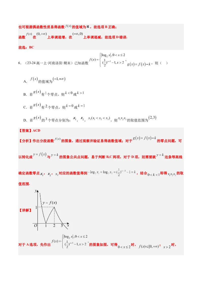 第12讲函数的图像（精讲）-2025年高考数学一轮复习讲义及高频考点归纳与方法总结（新高考通用）解析版_2.2025数学总复习_2025年新高考资料_一轮复习