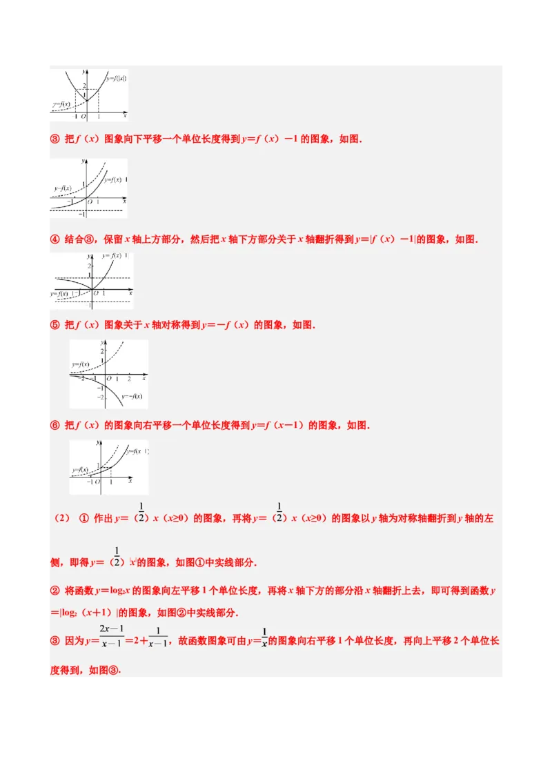 第12讲函数的图像（精讲）-2025年高考数学一轮复习讲义及高频考点归纳与方法总结（新高考通用）解析版_2.2025数学总复习_2025年新高考资料_一轮复习