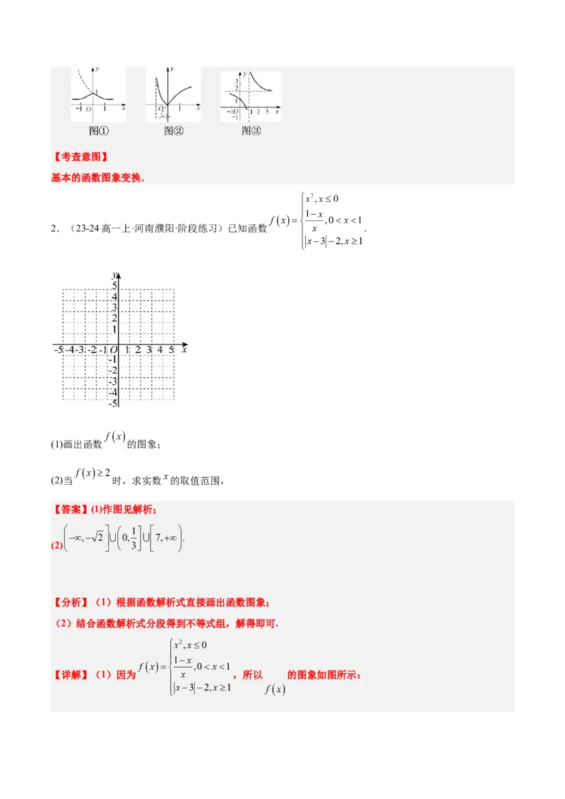 第12讲函数的图像（精讲）-2025年高考数学一轮复习讲义及高频考点归纳与方法总结（新高考通用）解析版_2.2025数学总复习_2025年新高考资料_一轮复习