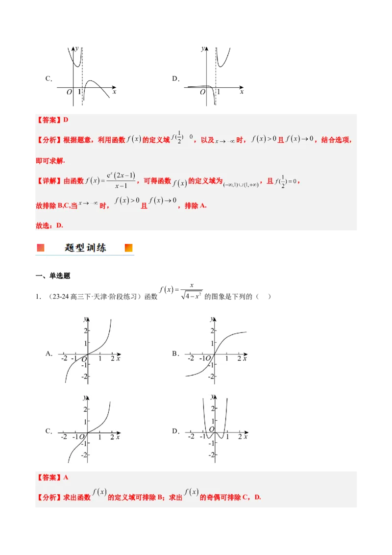第12讲函数的图像（精讲）-2025年高考数学一轮复习讲义及高频考点归纳与方法总结（新高考通用）解析版_2.2025数学总复习_2025年新高考资料_一轮复习
