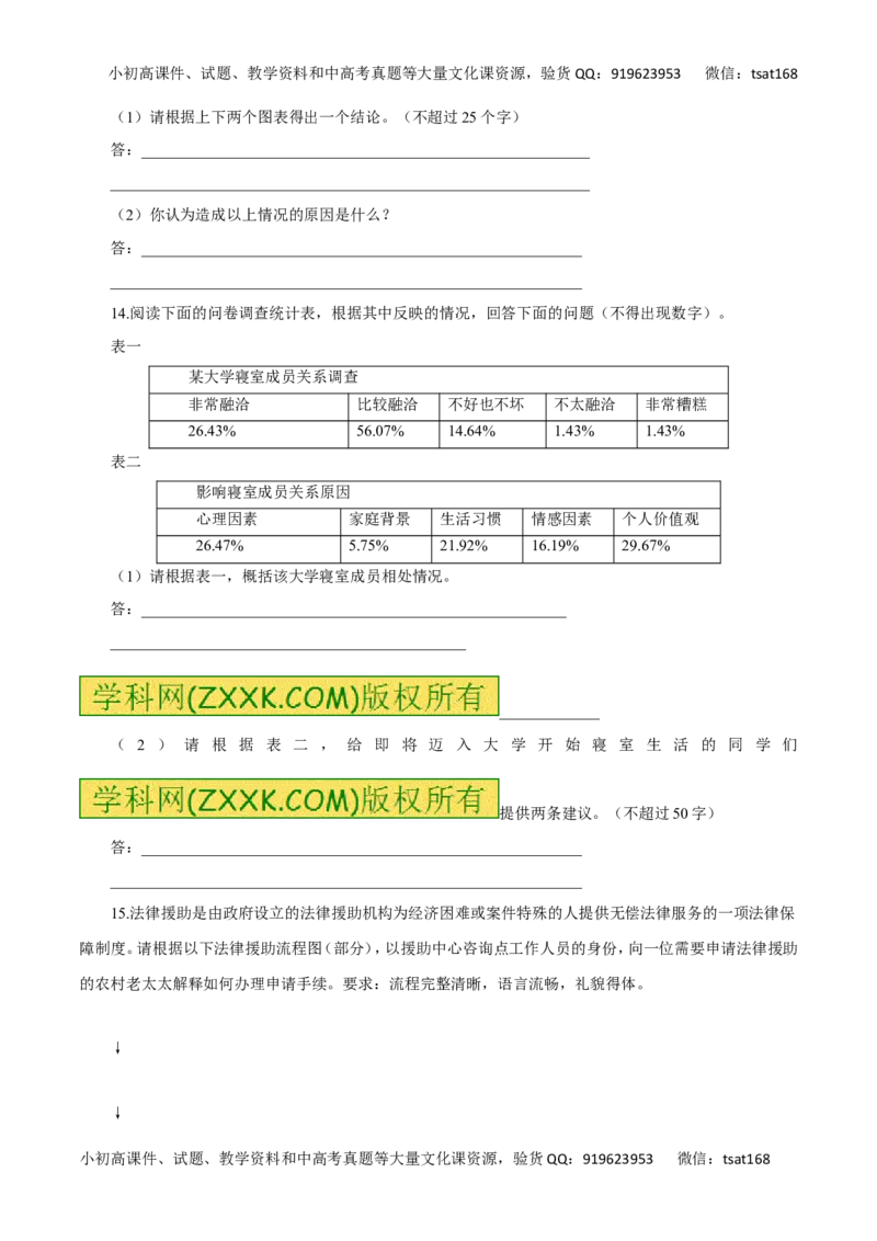专题19图表与文字转换（高考押题）-2016年高考语文二轮复习精品资料（原卷版）_高语_1高中语文_2016年高考语文二轮复习精品资料（全套打包80份）