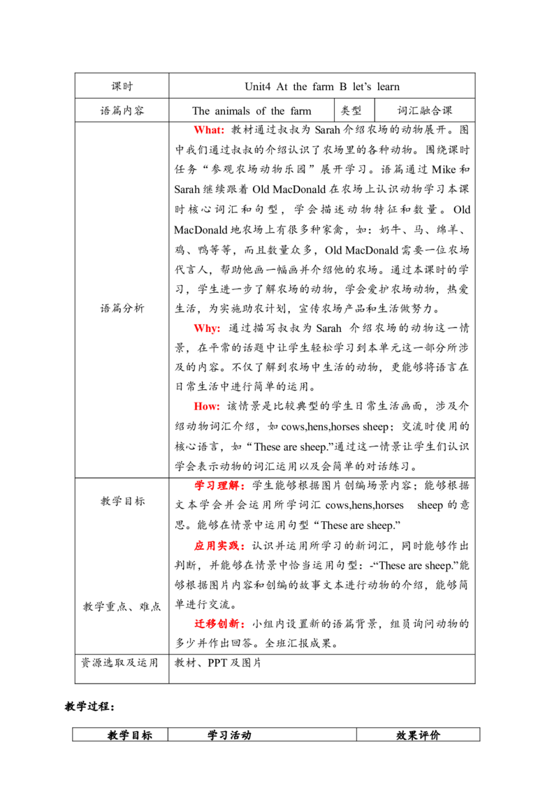 教案_2026春人教四下_29赠送其它资料_旧版四下资料包_大单元教学课件+教学设计-K58_Unit4_Unit4AtthefarmBlet'slearn