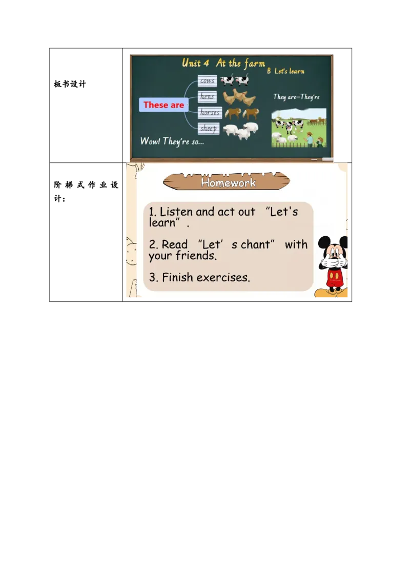 教案_2026春人教四下_29赠送其它资料_旧版四下资料包_大单元教学课件+教学设计-K58_Unit4_Unit4AtthefarmBlet'slearn