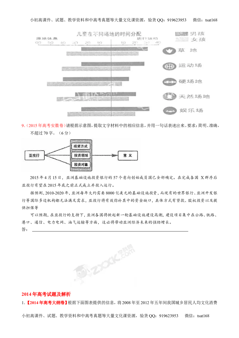 专题08图文转换-2015版3-2-1备战2016高考精品系列之语文（原卷版）_高语_1高中语文_2015版3-2-1备战2016高考精品系列之语文（全套打包32份）