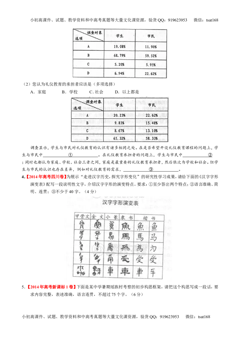 专题08图文转换-2015版3-2-1备战2016高考精品系列之语文（原卷版）_高语_1高中语文_2015版3-2-1备战2016高考精品系列之语文（全套打包32份）