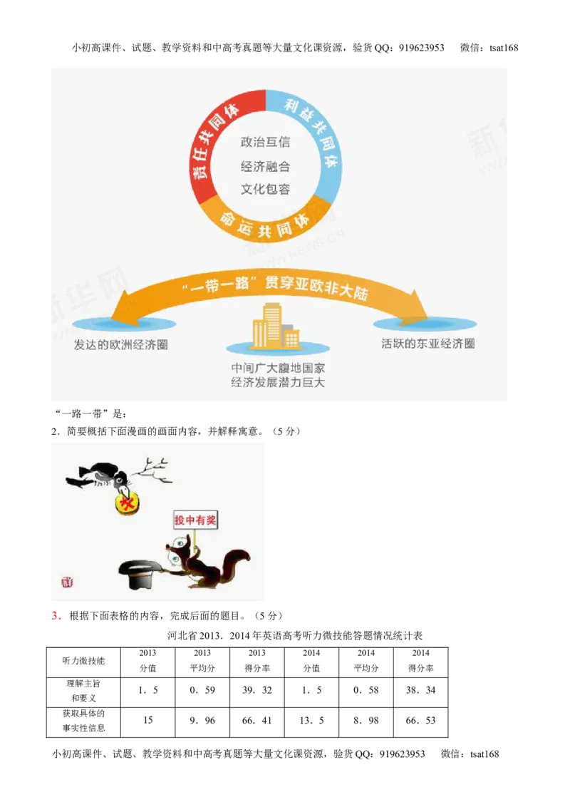 专题08图文转换-2015版3-2-1备战2016高考精品系列之语文（原卷版）_高语_1高中语文_2015版3-2-1备战2016高考精品系列之语文（全套打包32份）