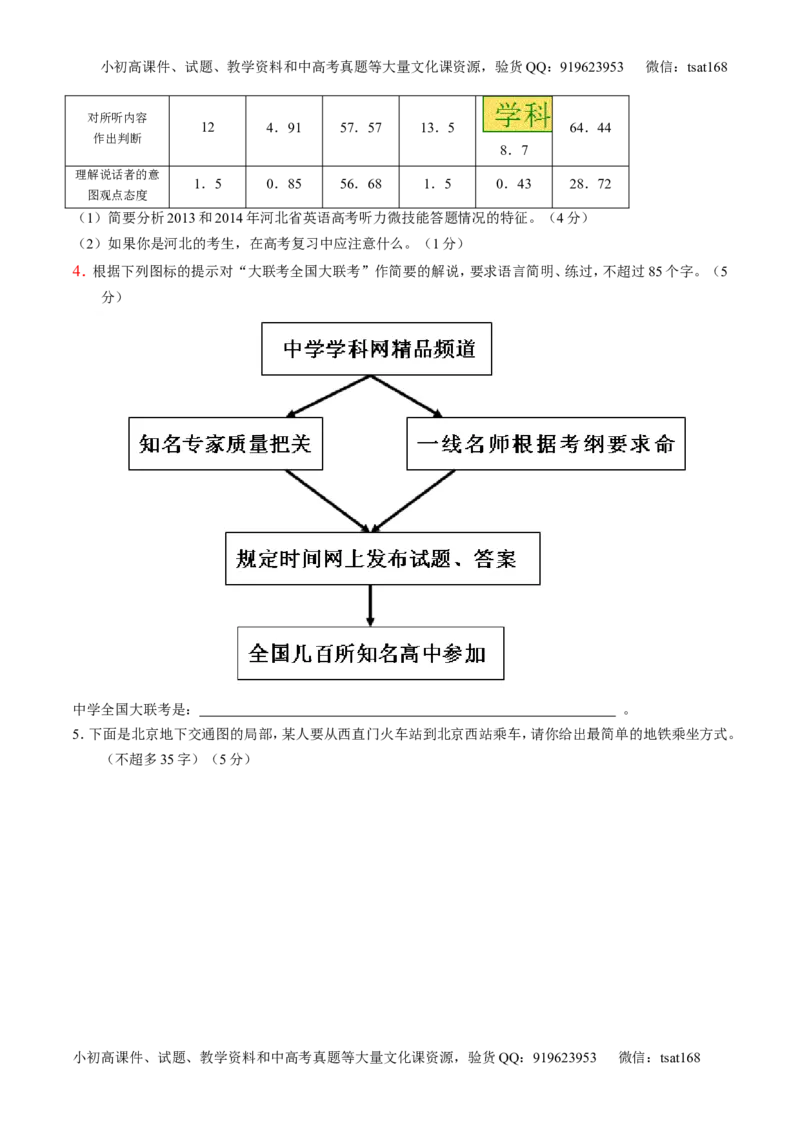 专题08图文转换-2015版3-2-1备战2016高考精品系列之语文（原卷版）_高语_1高中语文_2015版3-2-1备战2016高考精品系列之语文（全套打包32份）