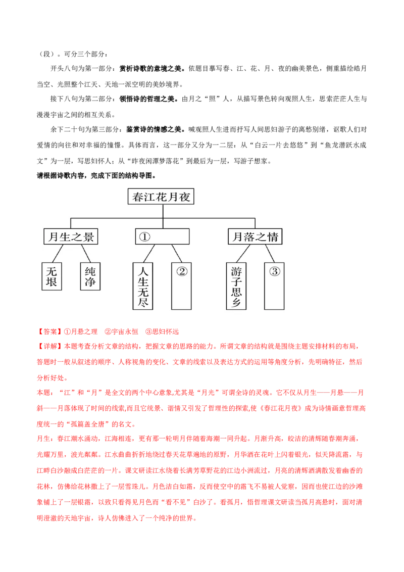 古诗词诵读《春江花月夜》（统编版选择性必修上册）（教师版）_高语_高中语文_选择性必修上册_同步讲义