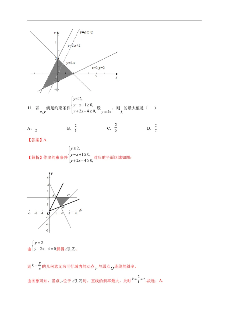 第09节简单的线性规划问题（解析版）_2.2025数学总复习_赠品通用版（老高考）复习资料_一轮复习_备战2023年高考数学一轮复习考点帮（全国通用）