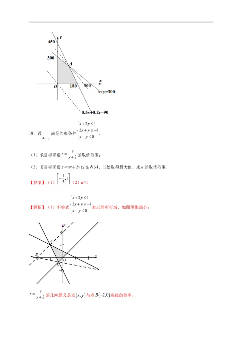 第09节简单的线性规划问题（解析版）_2.2025数学总复习_赠品通用版（老高考）复习资料_一轮复习_备战2023年高考数学一轮复习考点帮（全国通用）