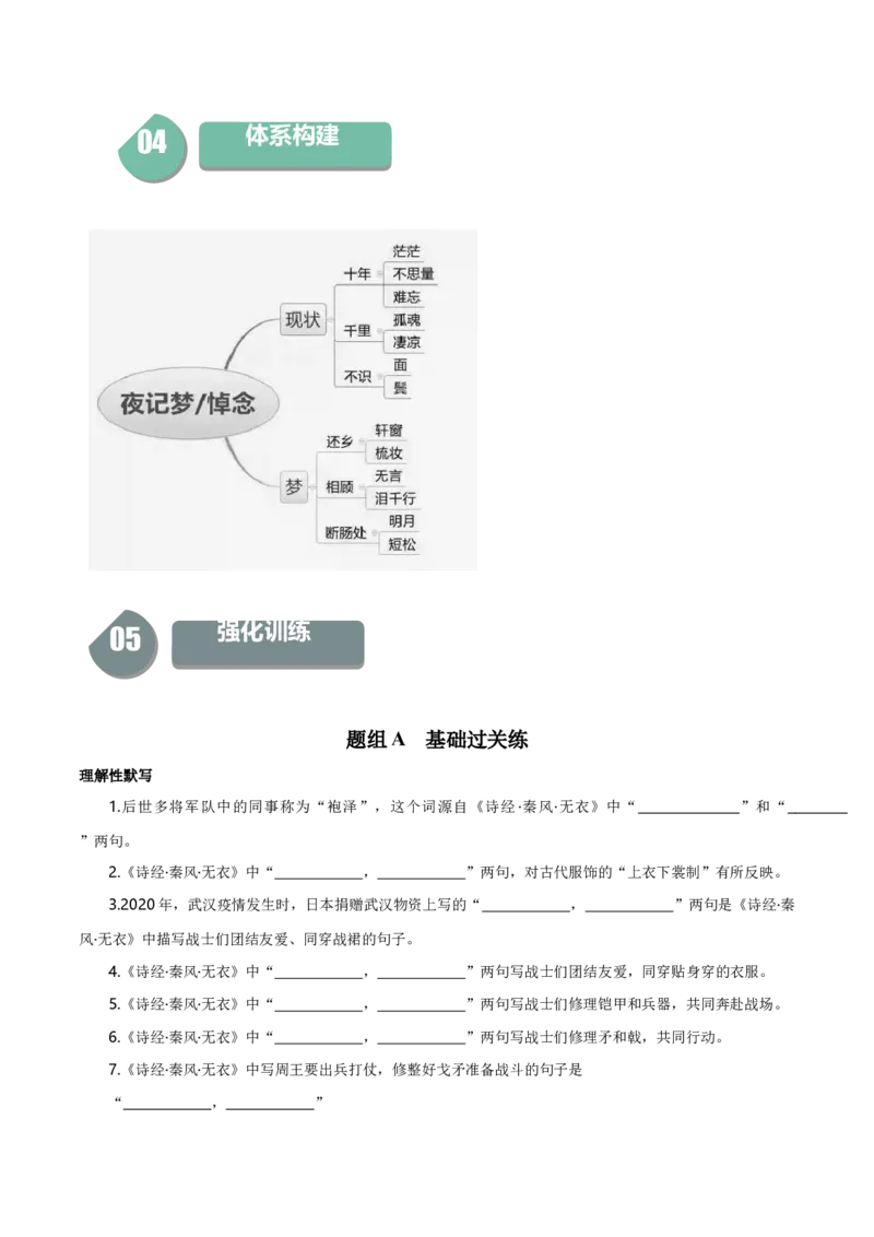 古诗词诵读《江城子》（统编版选择性必修上册）（学生版）_高语_高中语文_选择性必修上册_同步讲义