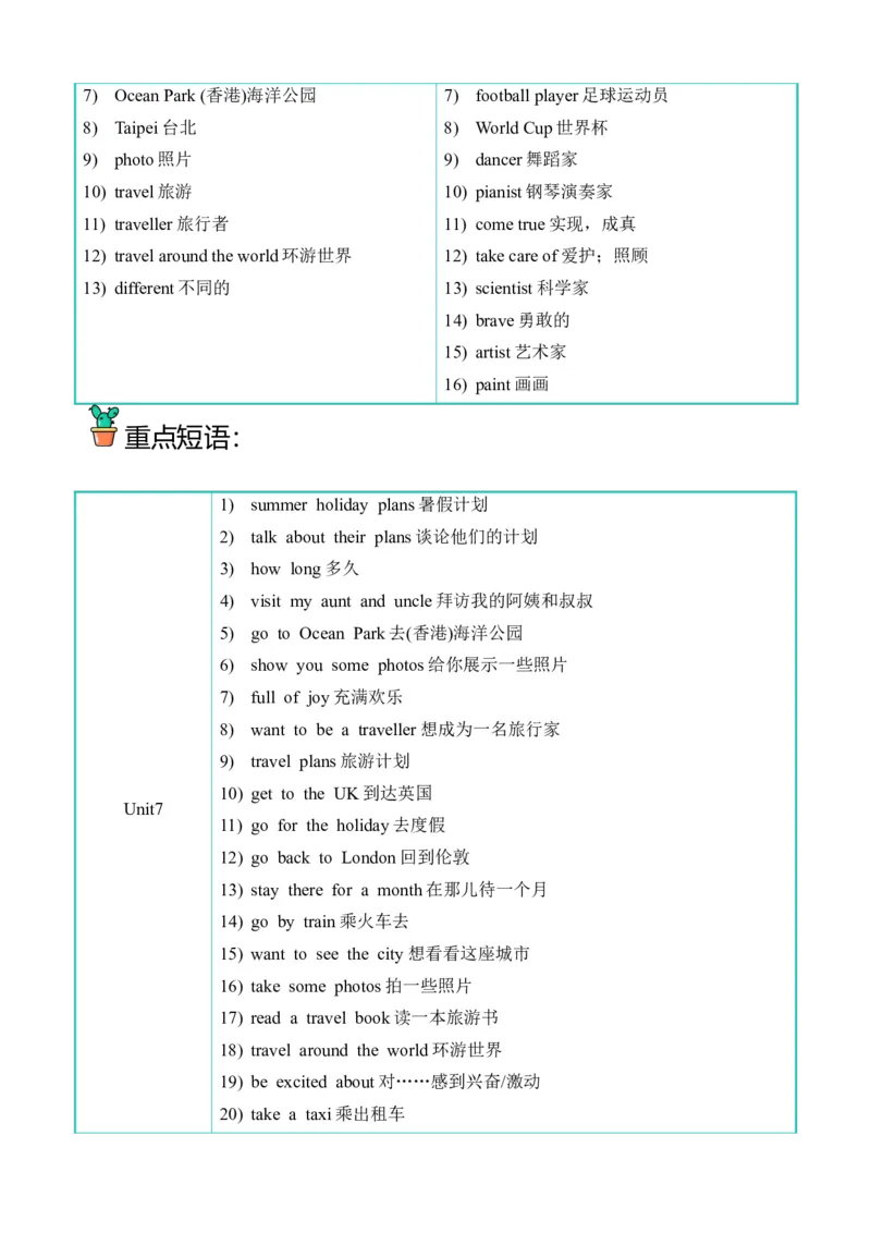 U7-U8阶段质量检测听力专项-小学英语六年级下册同步听力专项系列（译林版三起）_听力专项练习-T4_2024版_U7-U8阶段质量检测听力专项-（译林版三起）