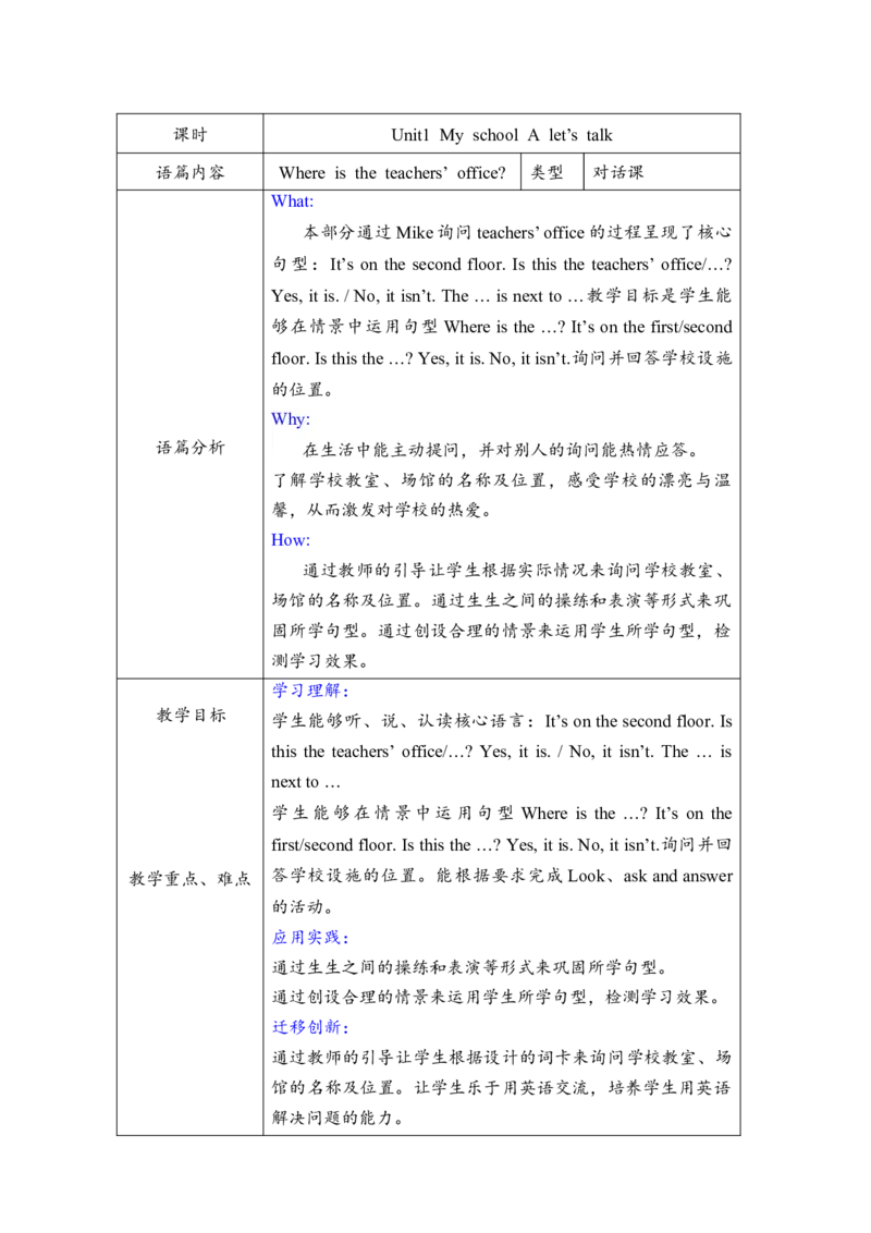 教案_2026春人教四下_29赠送其它资料_旧版四下资料包_大单元教学课件+教学设计-K58_Unit1_Unit1MyschoolAlet'stalk
