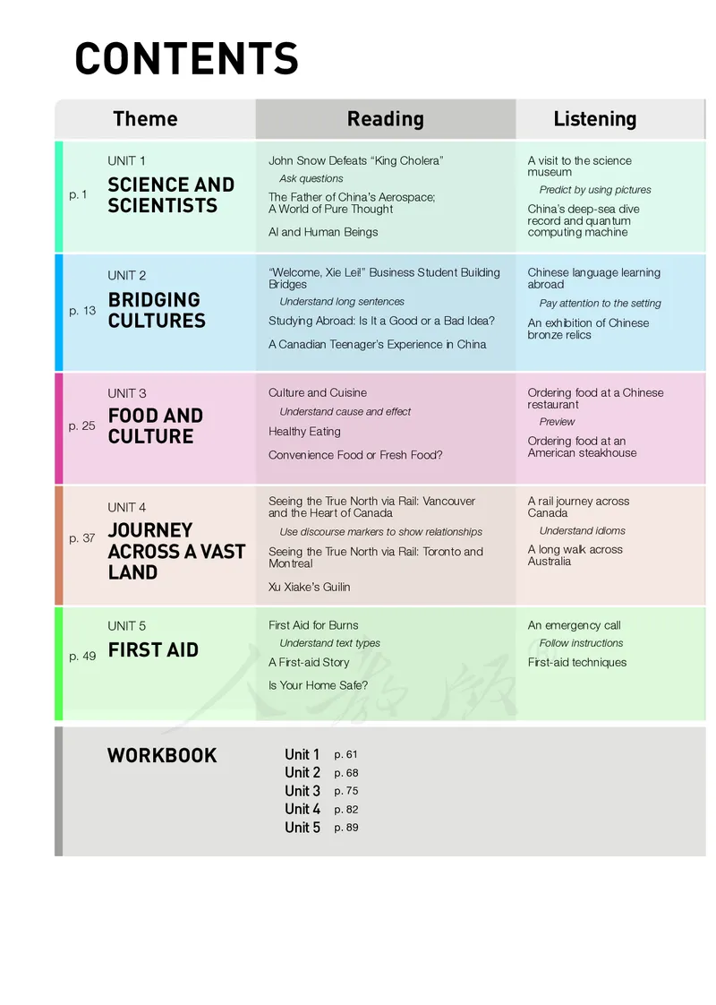 高中选修二英语_教资初高中_教资面试2025教资面试备考资料合集_教资面试资料合集_3、教资面试资料包大全_45大圣中小幼面试资料包_高中_英语_高中英语电子课本
