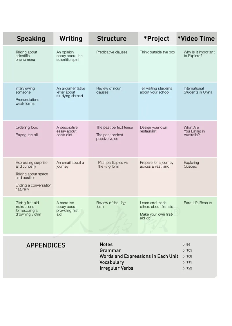 高中选修二英语_教资初高中_教资面试2025教资面试备考资料合集_教资面试资料合集_3、教资面试资料包大全_45大圣中小幼面试资料包_高中_英语_高中英语电子课本