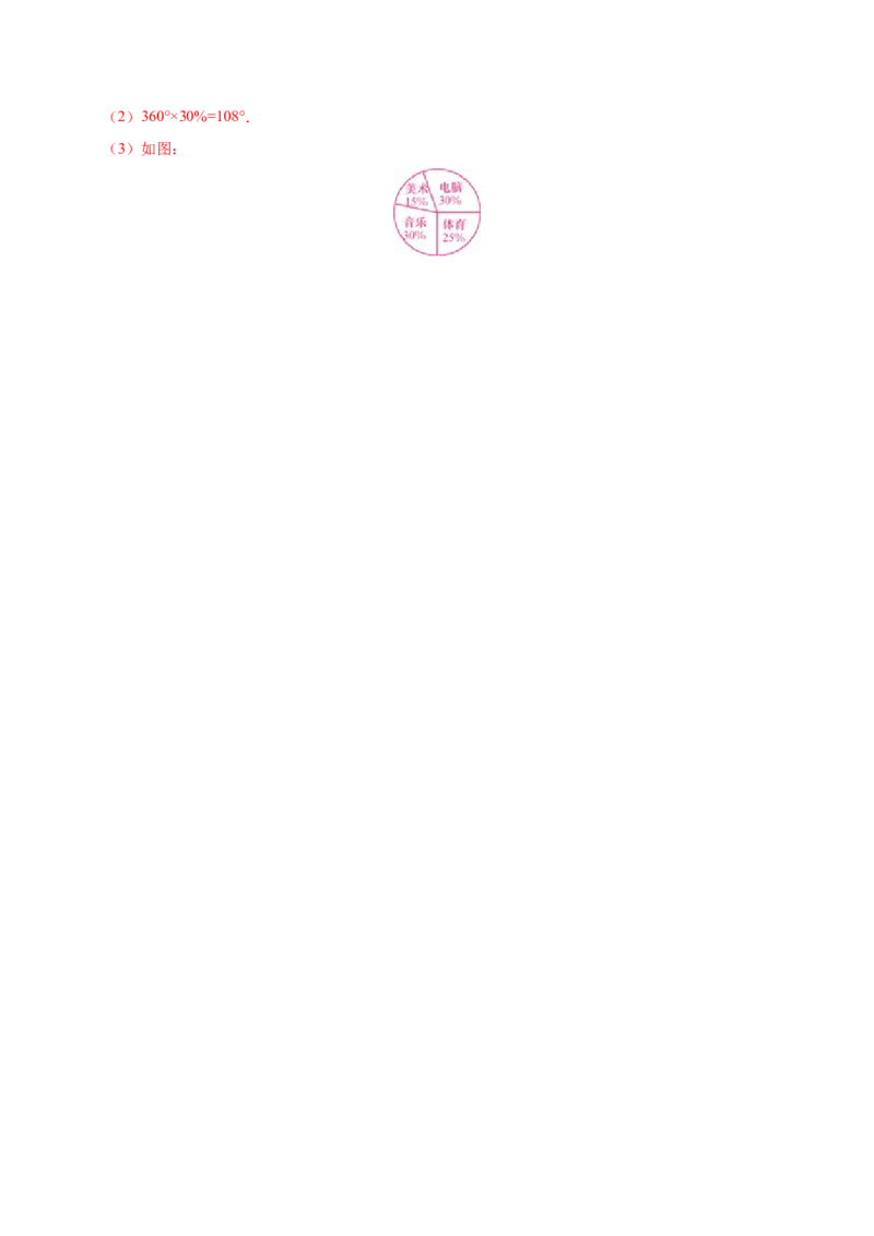 10.1统计调查-七年级数学人教版（解析版）_初中数学人教版_7下-初中数学人教版_7下-初中数学人教版（旧版）赠送_06习题试卷_1同步练习_同步练习（第1套）