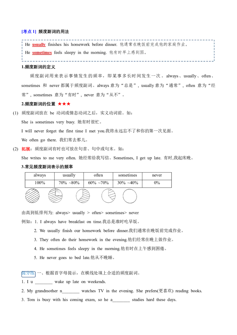 Unit2（知识清单）-（译林版三起）_单元知识专项_2025版