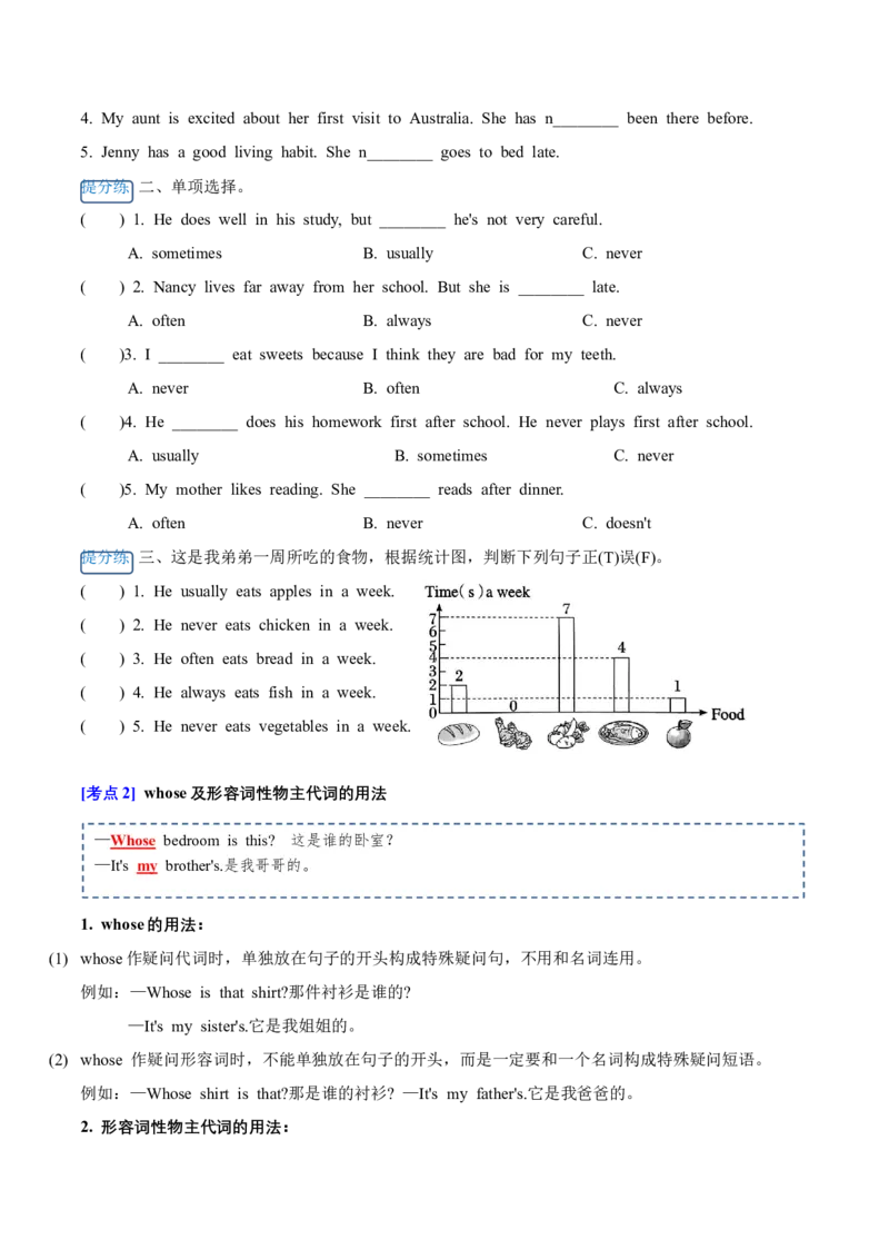 Unit2（知识清单）-（译林版三起）_单元知识专项_2025版