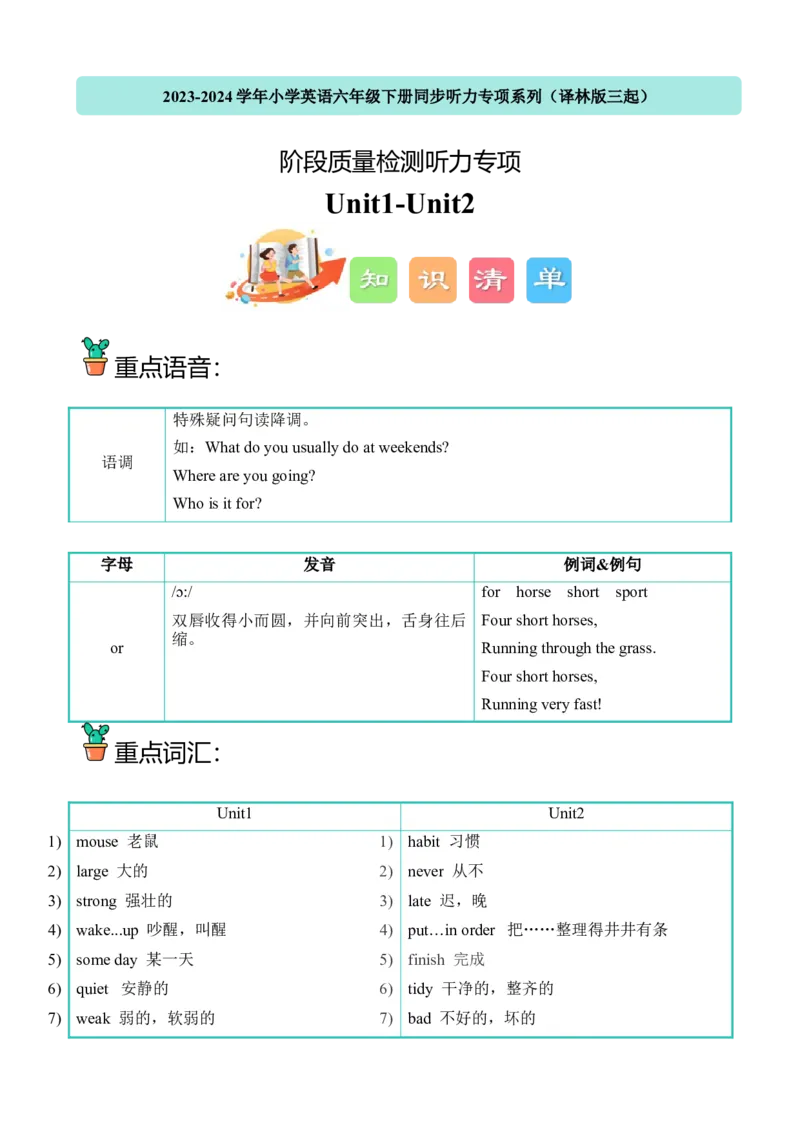 U1-U2阶段质量检测听力专项-小学英语六年级下册同步听力专项系列（译林版三起）_听力专项练习-T4_2024版_U1-U2阶段质量检测听力专项-（译林版三起）