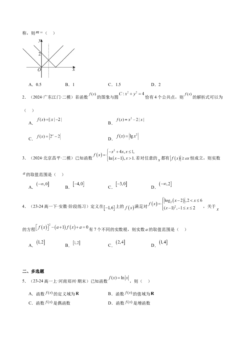 第12讲函数的图像（精讲）-2025年高考数学一轮复习讲义及高频考点归纳与方法总结（新高考通用）原卷版_2.2025数学总复习_2025年新高考资料_一轮复习