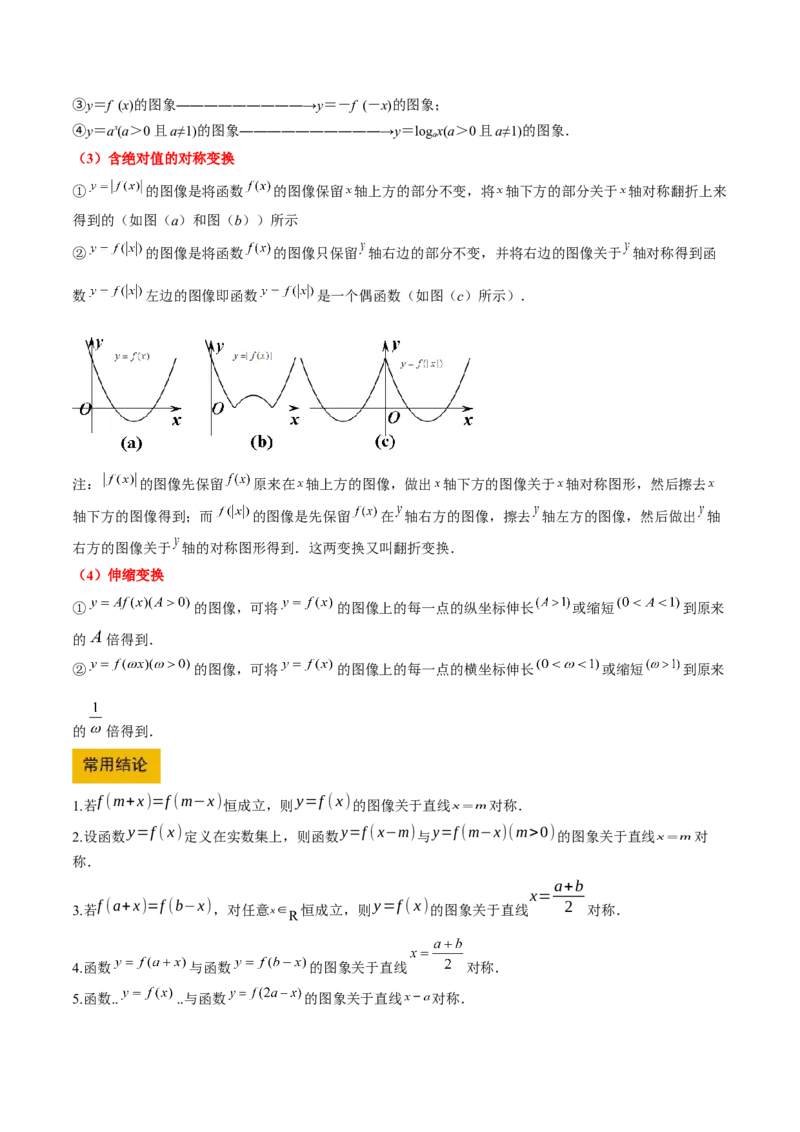 第12讲函数的图像（精讲）-2025年高考数学一轮复习讲义及高频考点归纳与方法总结（新高考通用）原卷版_2.2025数学总复习_2025年新高考资料_一轮复习
