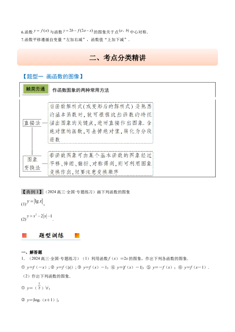 第12讲函数的图像（精讲）-2025年高考数学一轮复习讲义及高频考点归纳与方法总结（新高考通用）原卷版_2.2025数学总复习_2025年新高考资料_一轮复习